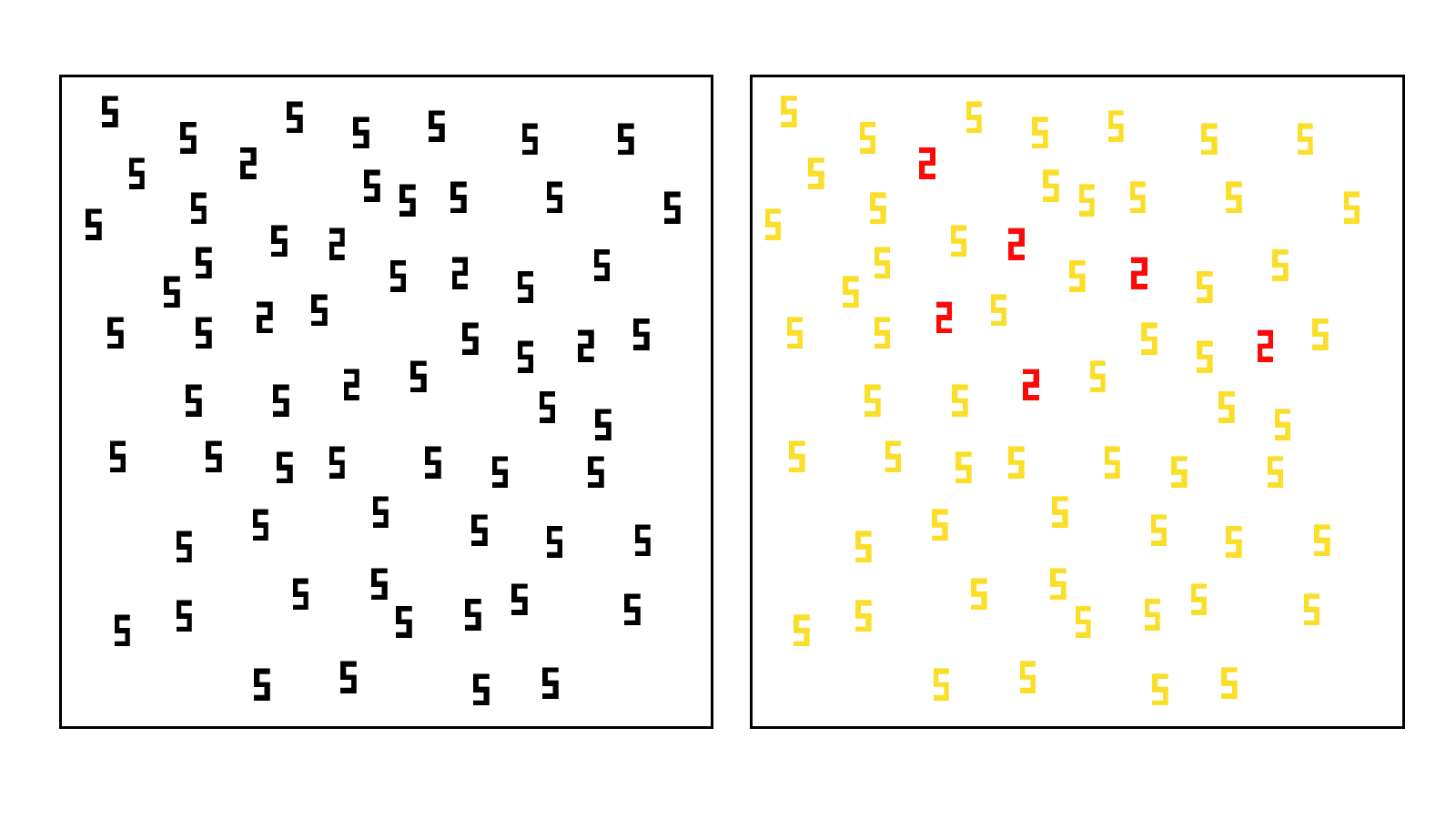 5s
